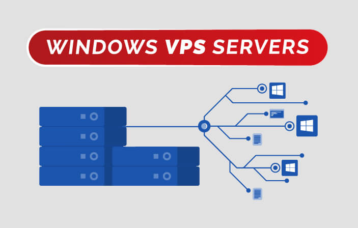 Windows VPS Servers - Why are these servers for my Website?